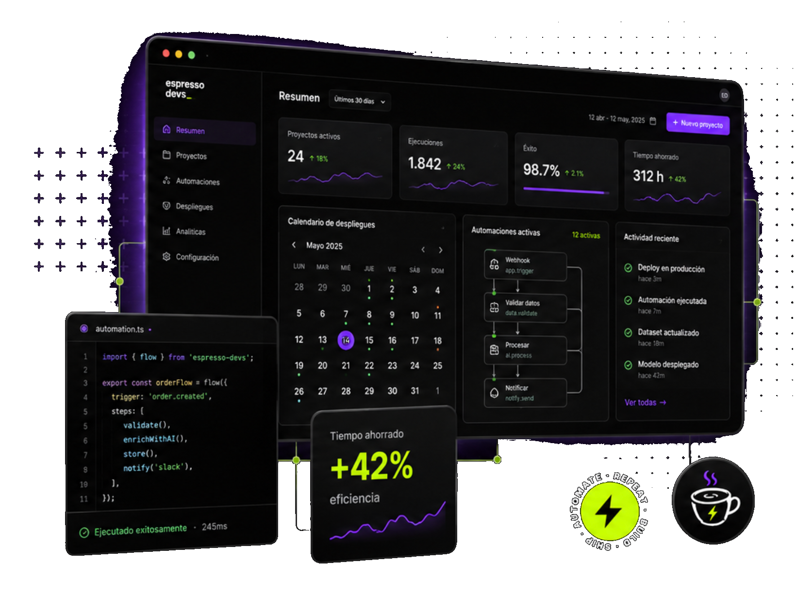 Dashboard de espressodevs mostrando proyectos activos, automaciones y despliegues